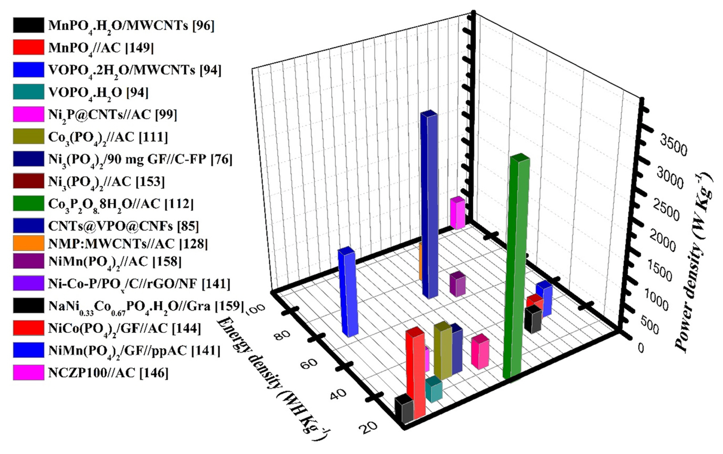 jecst-2024-00024f8.jpg